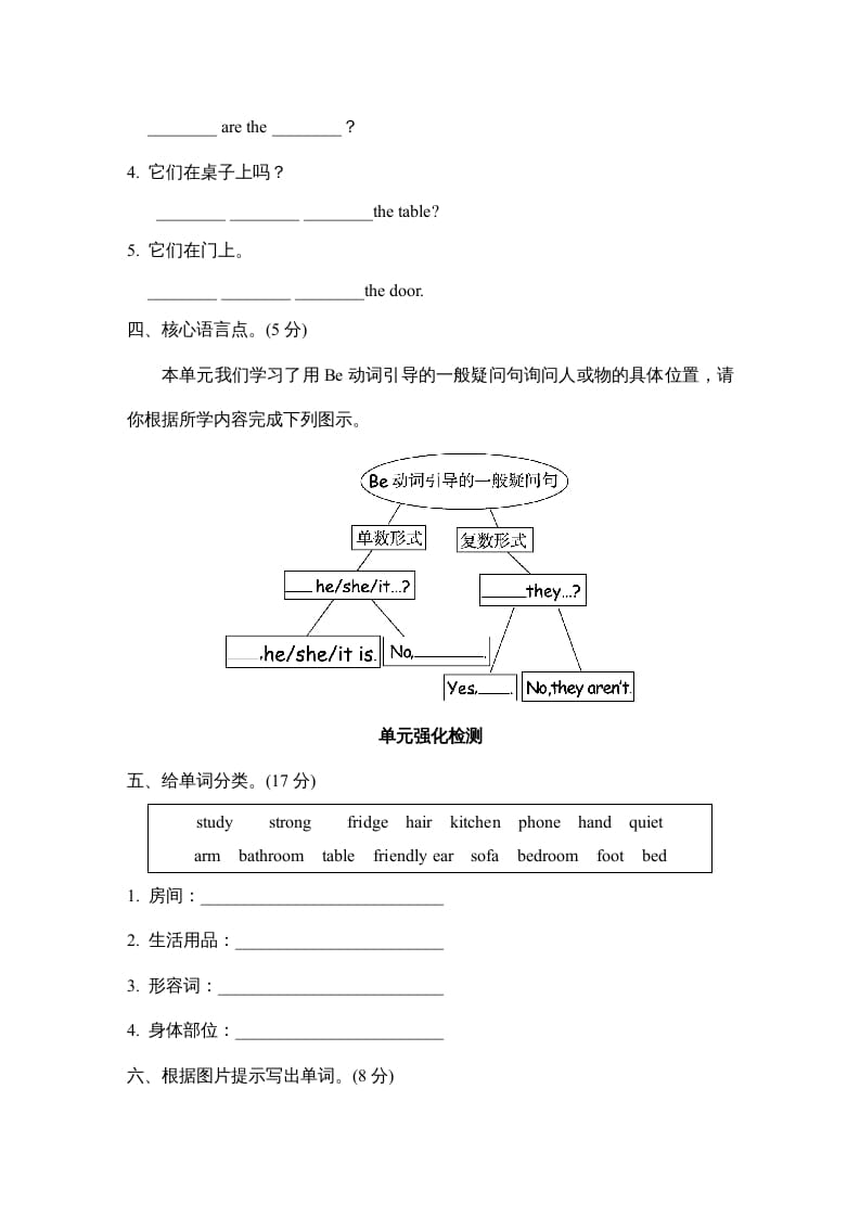 图片[2]-四年级英语上册Unit4单元知识梳理卷（人教PEP）-佑学宝学科网