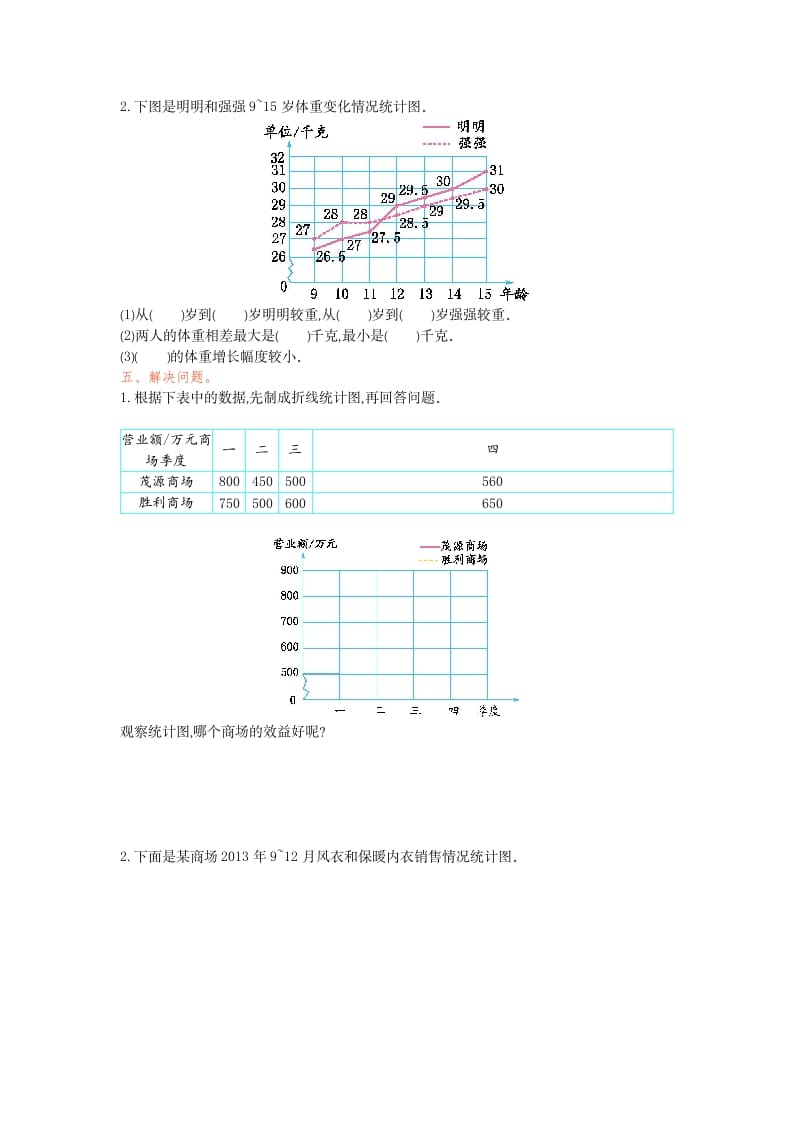 图片[2]-五年级数学下册第七单元检测卷（一）-佑学宝学科网