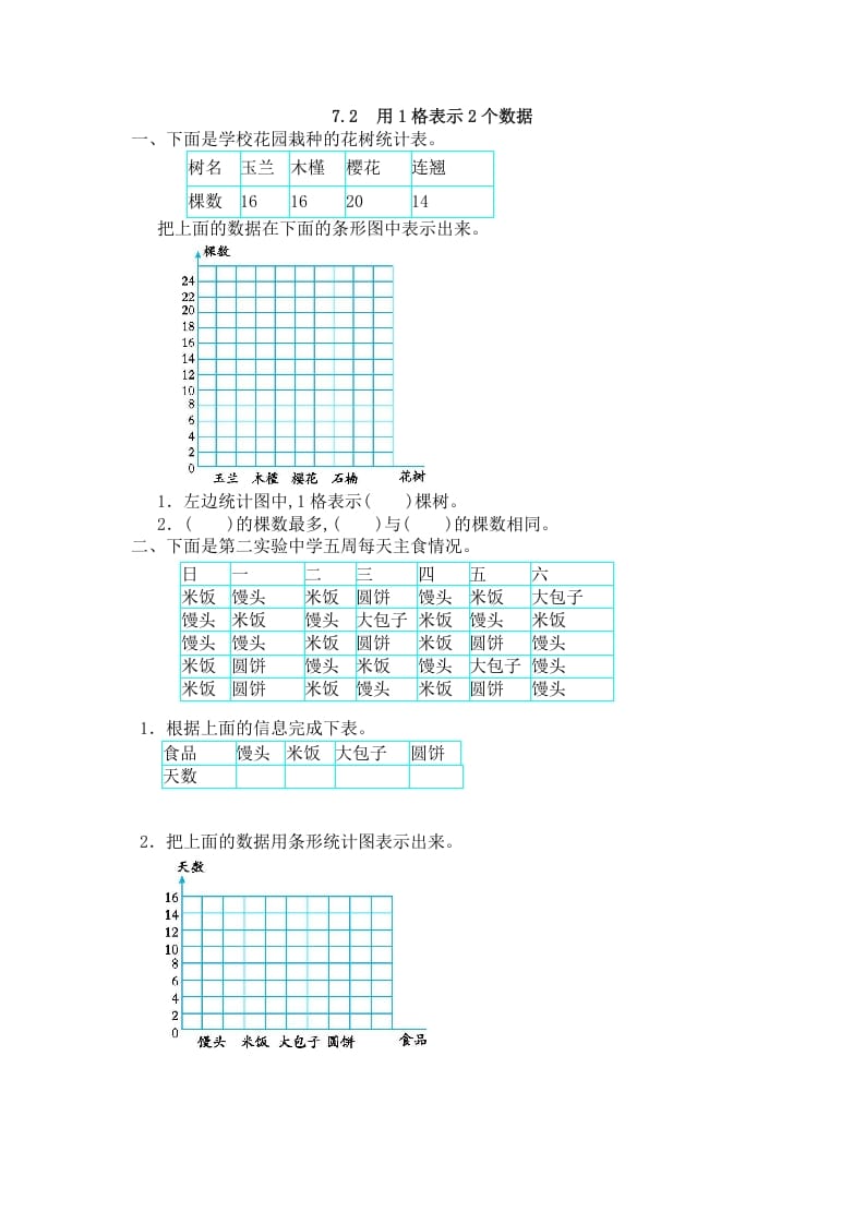 四年级数学上册7.2用1格表示2个数据_20190728_211009（人教版）-佑学宝学科网