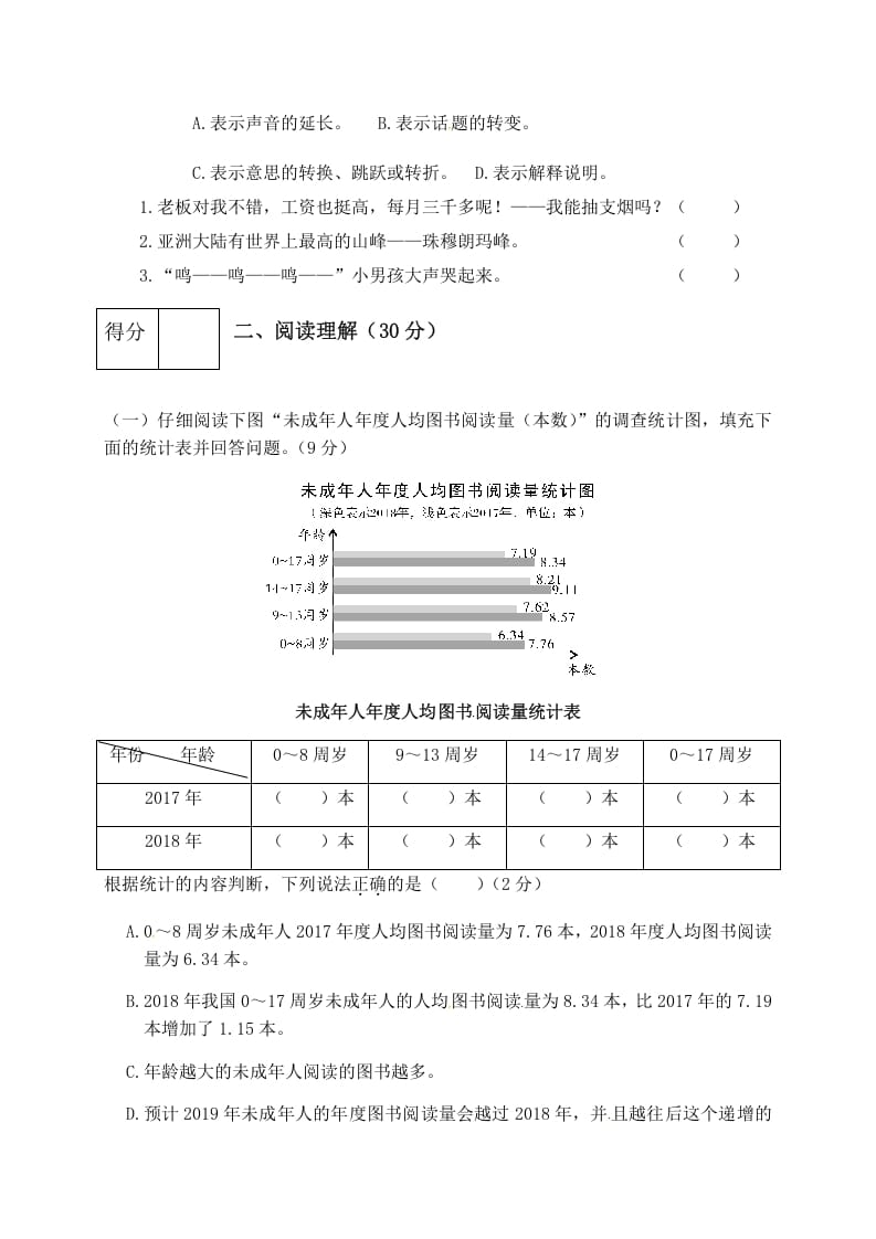 图片[3]-六年级语文下册人教部编版第2单元测试卷2（有答案）-佑学宝学科网