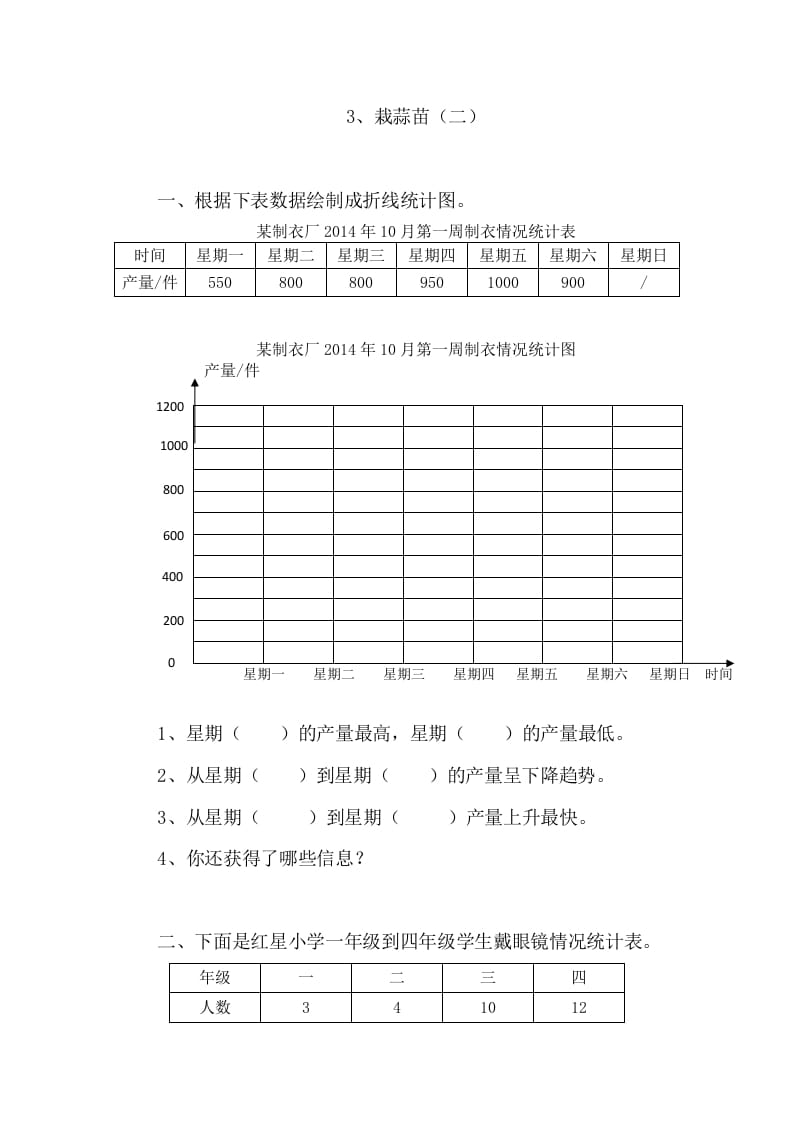 四年级数学下册6.3栽蒜苗（二）-佑学宝学科网