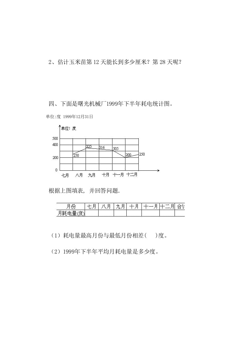 图片[3]-四年级数学下册6.3栽蒜苗（二）-佑学宝学科网
