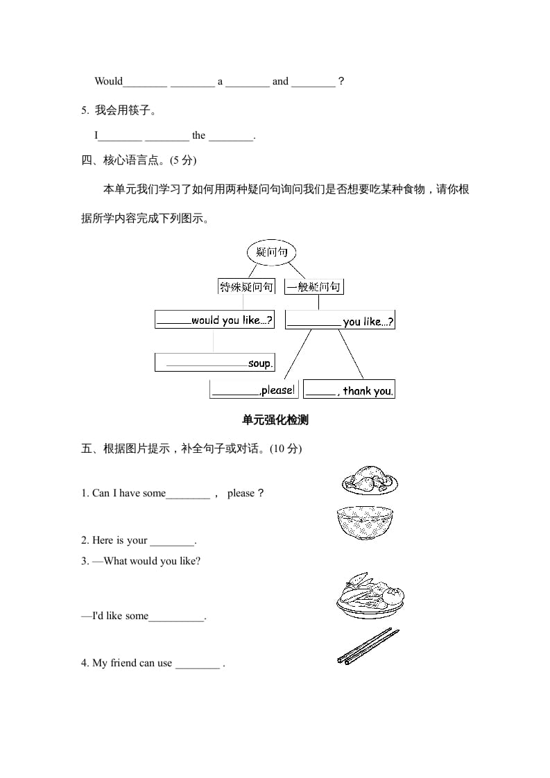图片[2]-四年级英语上册Unit5单元知识梳理卷（人教PEP）-佑学宝学科网