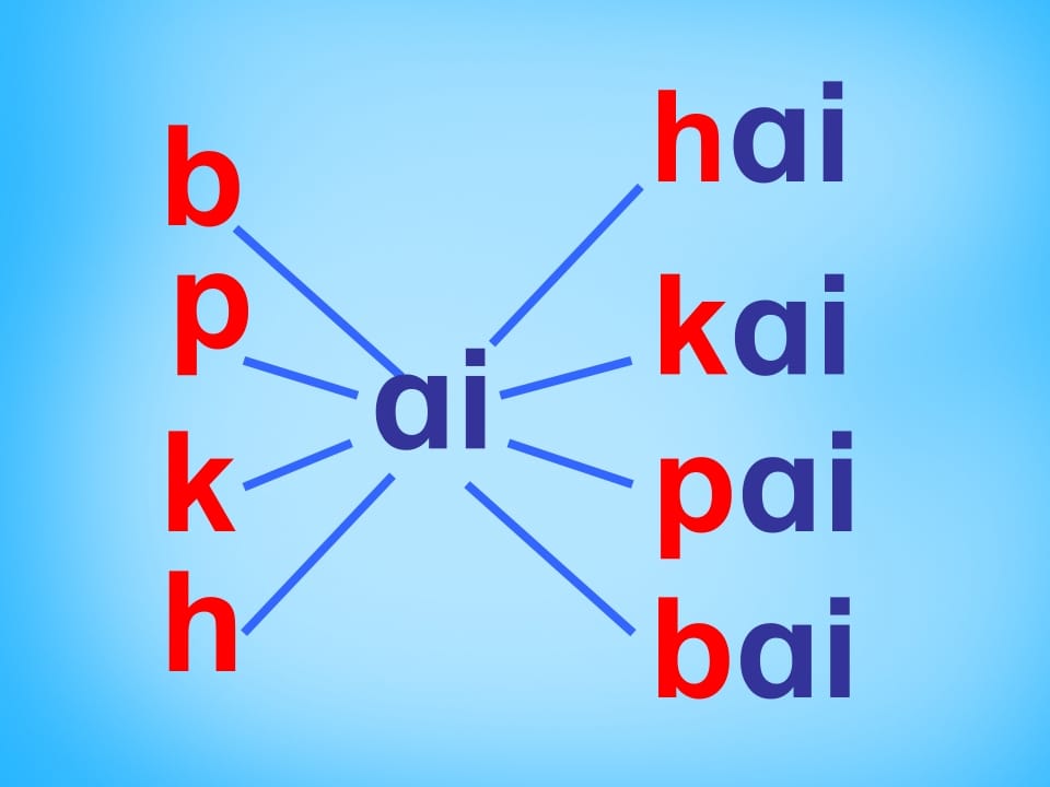 图片[3]-一年级语文上册9.aieiui课件2（部编版）-佑学宝学科网