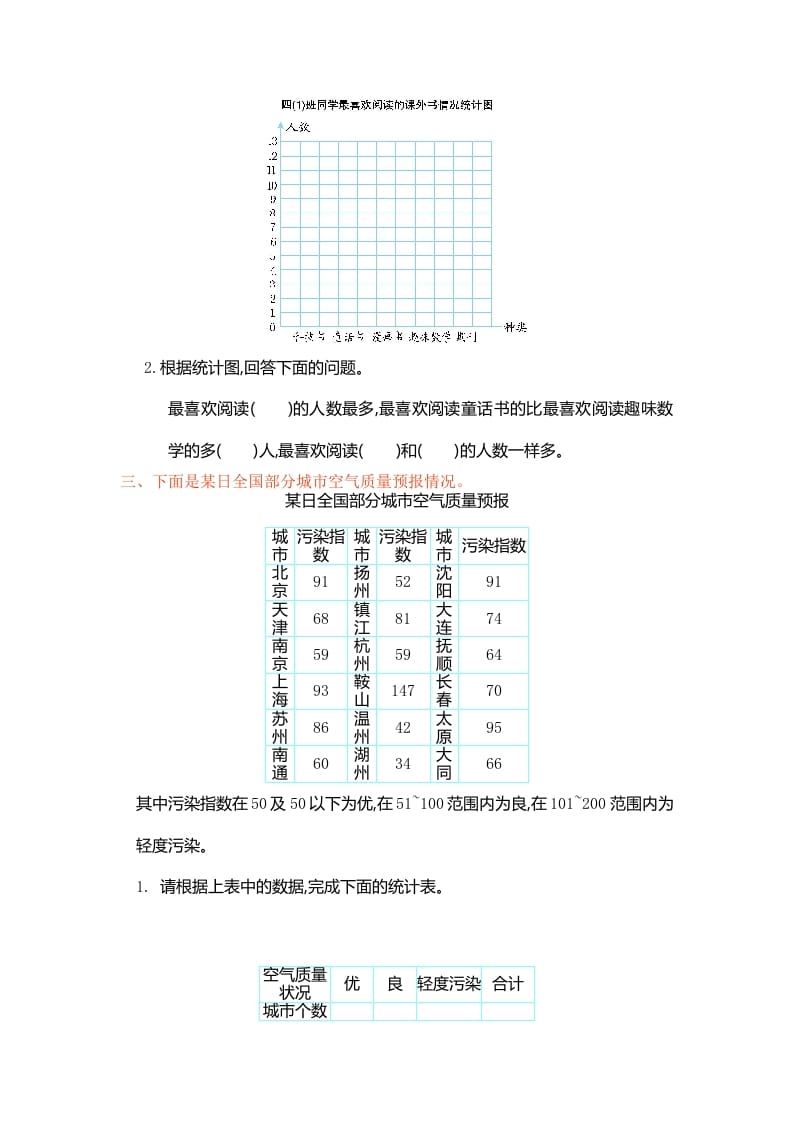图片[2]-四年级数学上册第七单元测试卷（人教版）-佑学宝学科网
