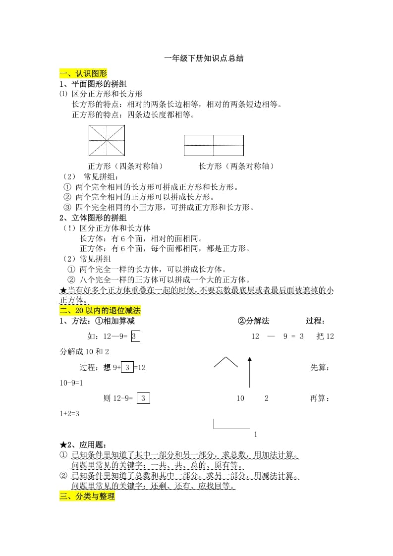 一年级数学下册知识点总结-佑学宝学科网
