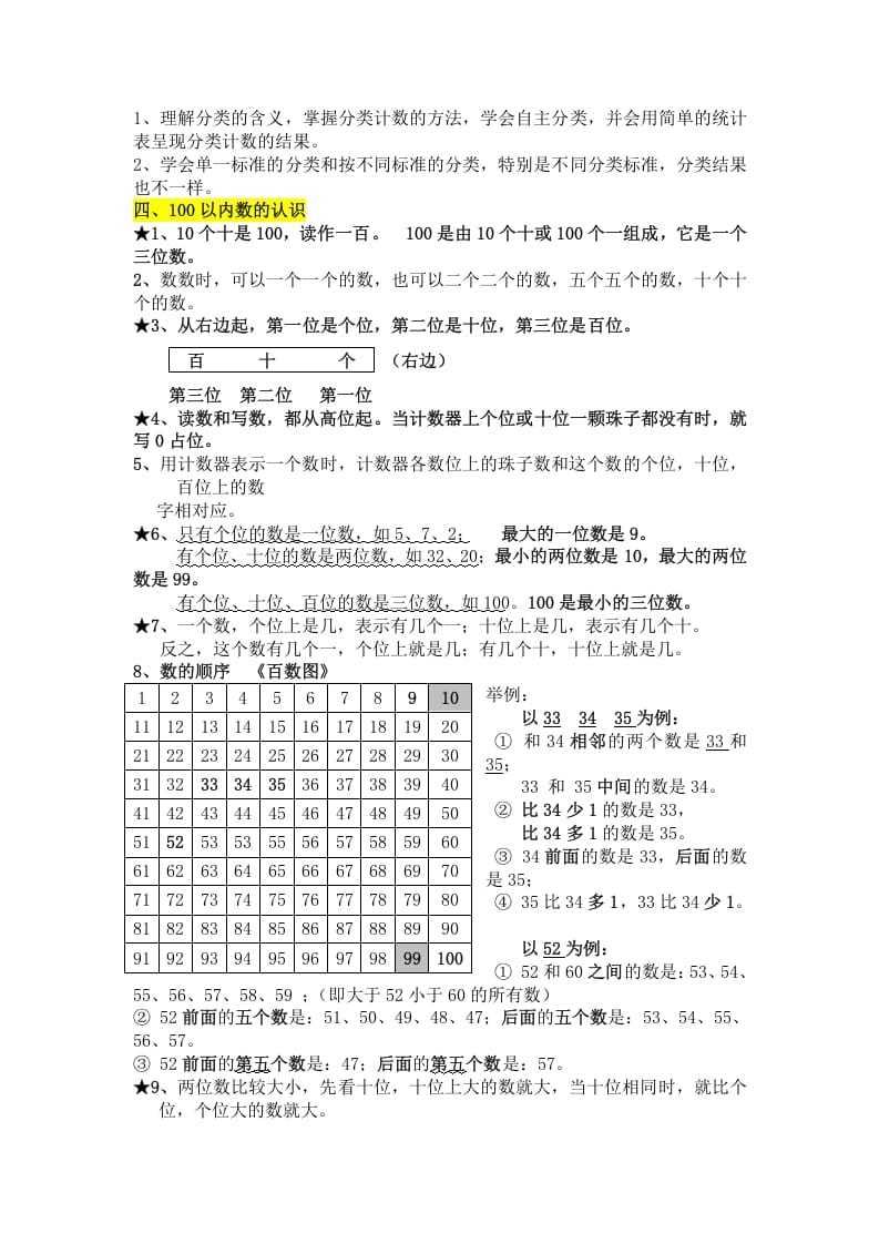 图片[2]-一年级数学下册知识点总结-佑学宝学科网