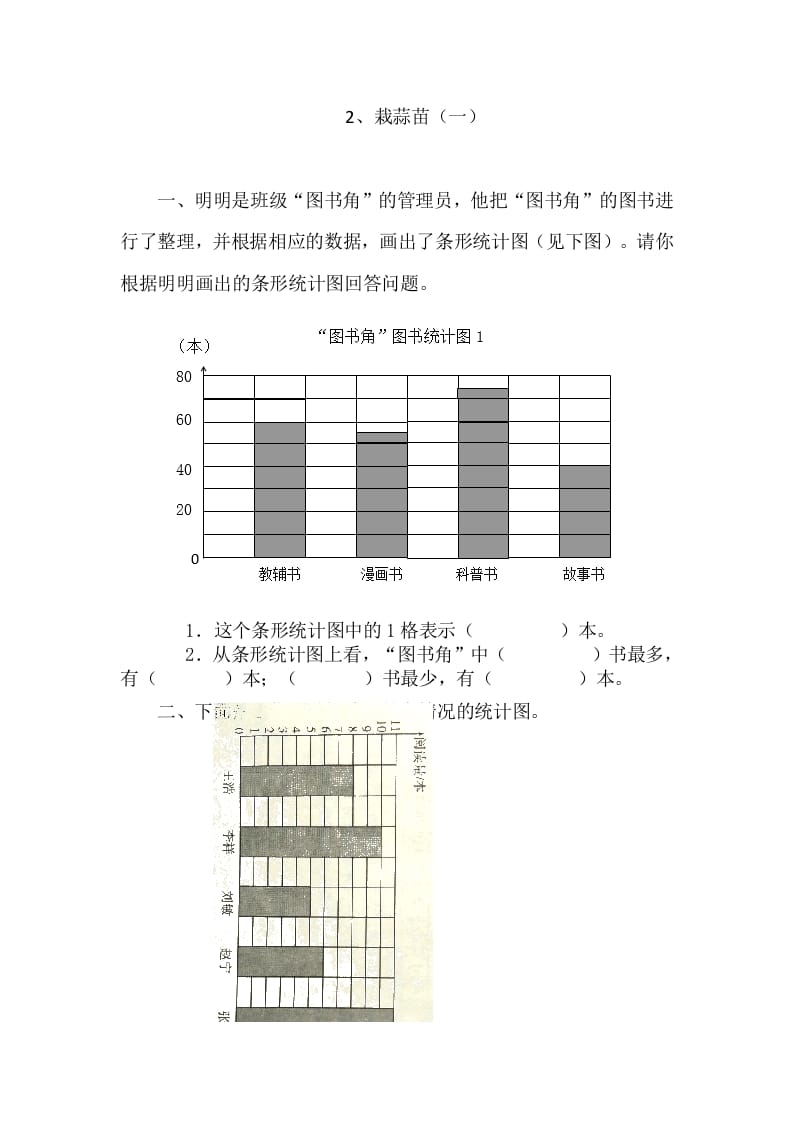 四年级数学下册6.2栽蒜苗（一）-佑学宝学科网