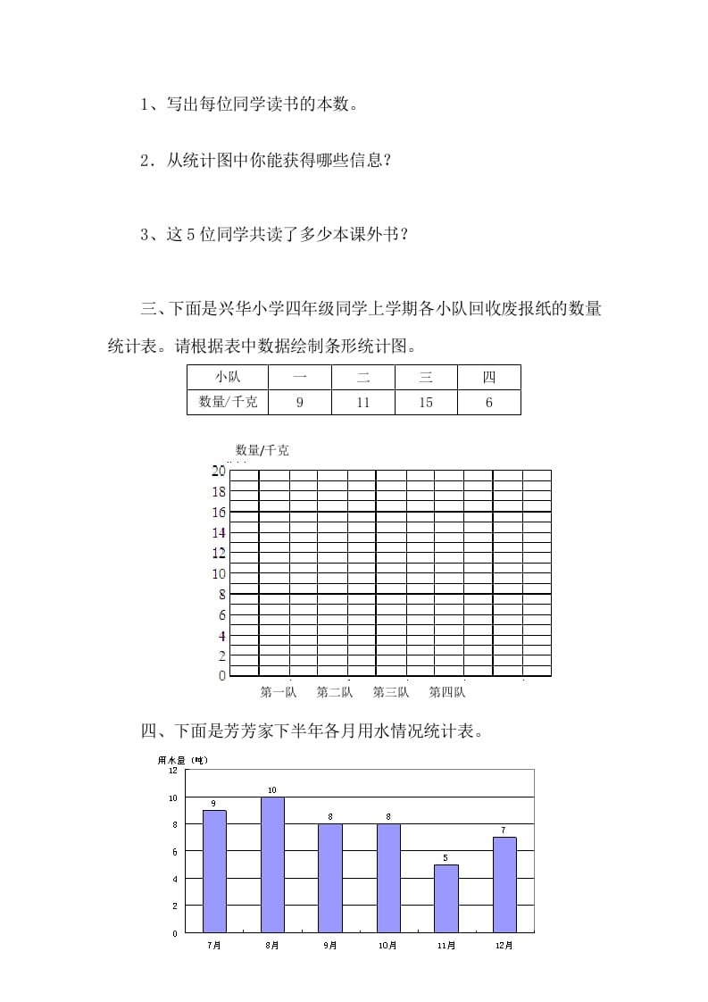 图片[2]-四年级数学下册6.2栽蒜苗（一）-佑学宝学科网