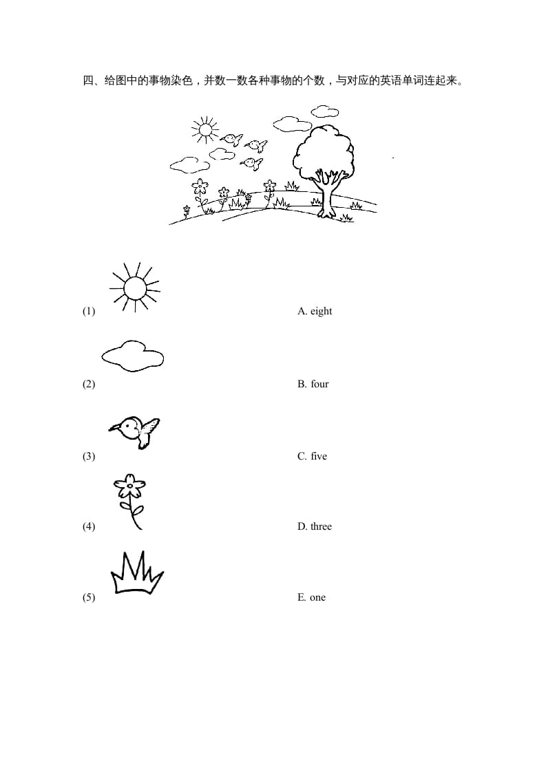 图片[2]-一年级英语上册Unit5_Lesson1课时训练（人教一起点）-佑学宝学科网