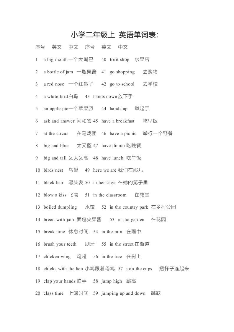 二年级英语上册单词表（人教版一起点）-佑学宝学科网