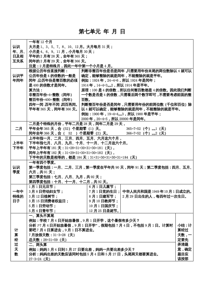 三年级数学上册第七单元年月日（北师大版）-佑学宝学科网