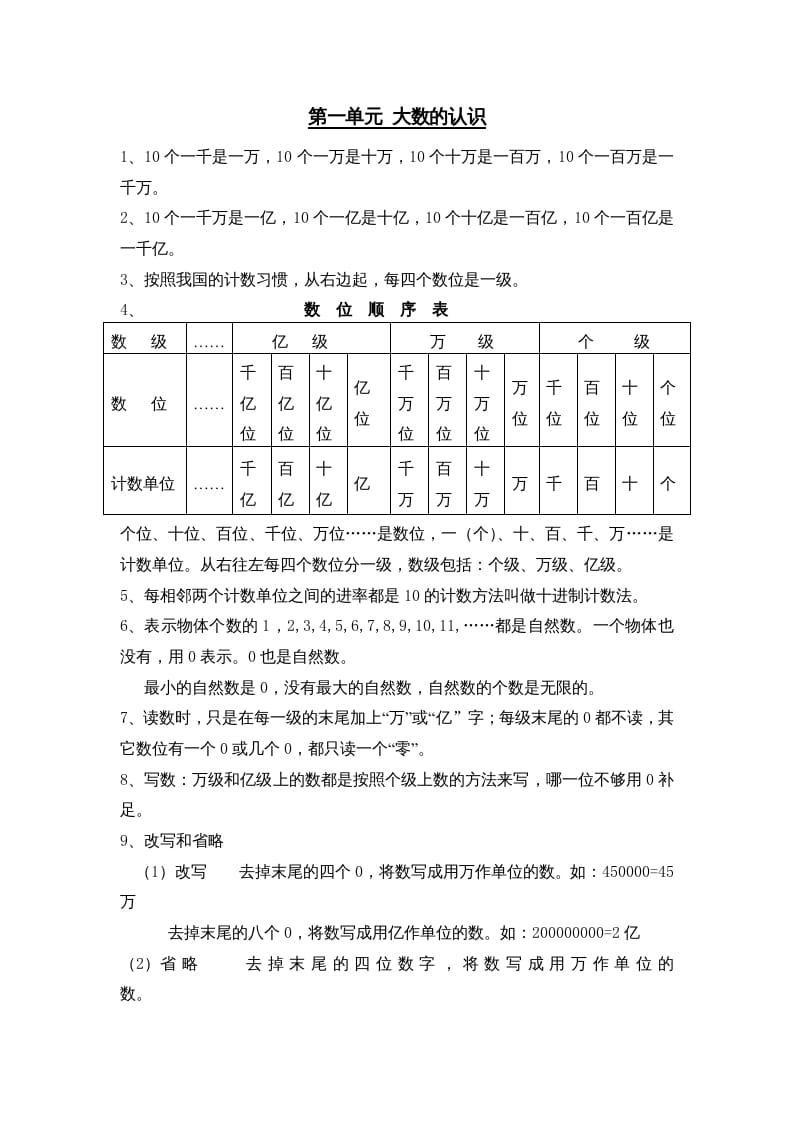 四年级数学上册第1单元归纳总结（人教版）-佑学宝学科网