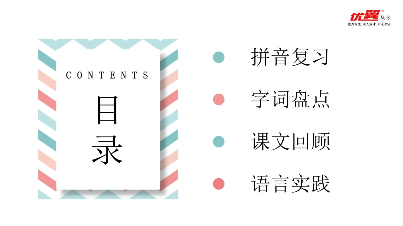 图片[2]-五年级语文上册第三单元复习课件（部编版）-佑学宝学科网