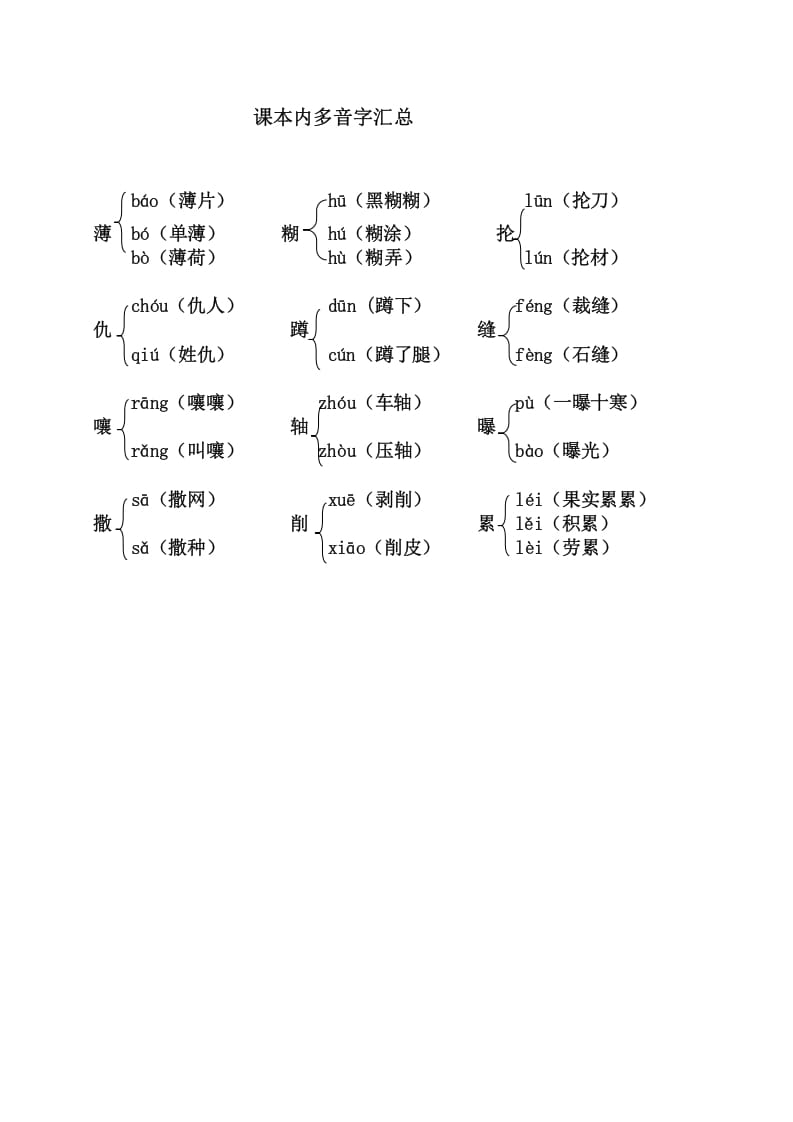 六年级语文上册（）课本内多音字汇总（部编版）-佑学宝学科网
