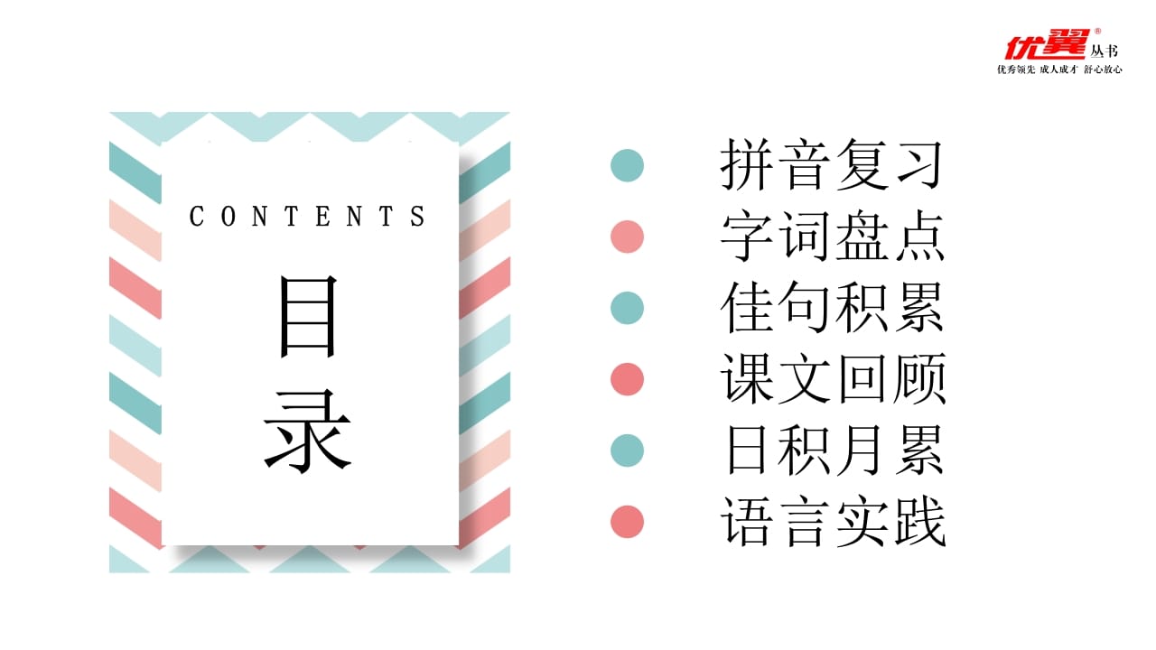 图片[2]-五年级语文上册第二单元复习课件（部编版）-佑学宝学科网