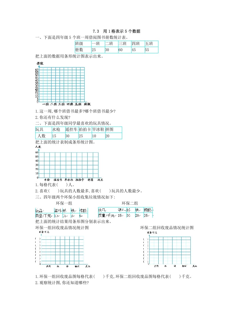 四年级数学上册7.3用1格表示5个数据（人教版）-佑学宝学科网