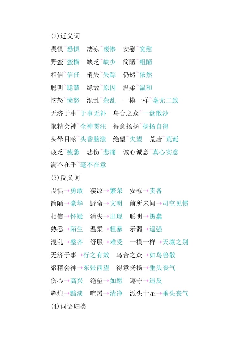 图片[2]-六年级语文下册第二单元知识小结-佑学宝学科网