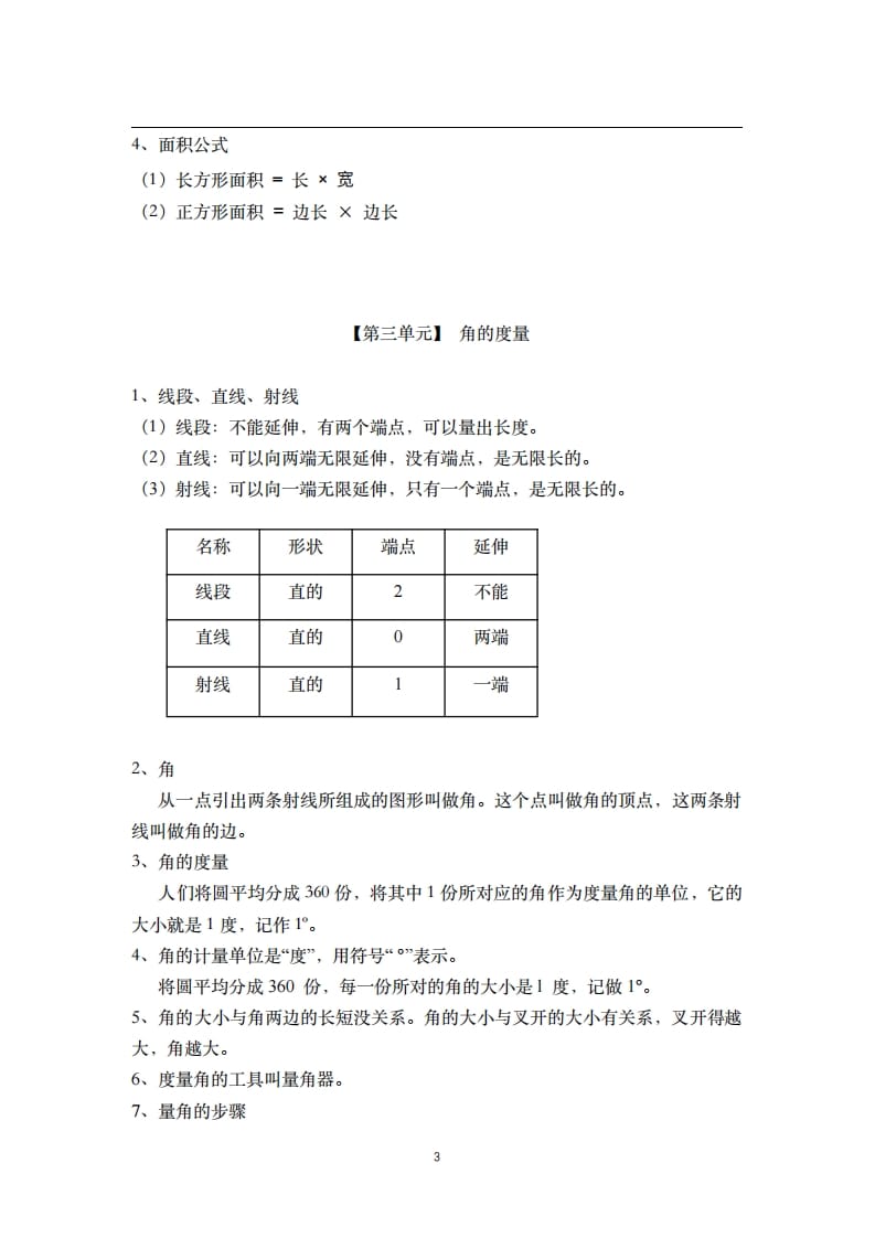 图片[3]-四年级数学上册素材-核心知识点总结人教新课标（人教版）-佑学宝学科网