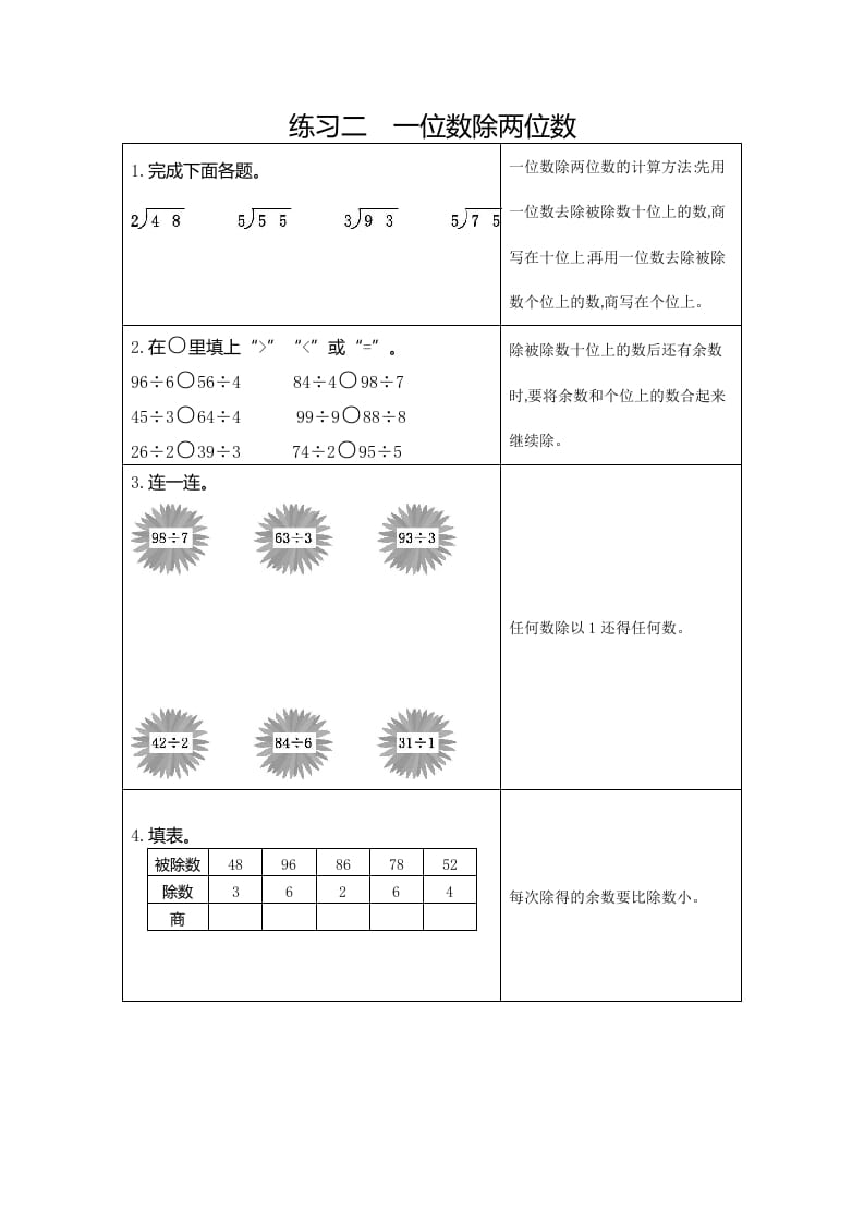 三年级数学下册2练习二一位数除两位数-佑学宝学科网