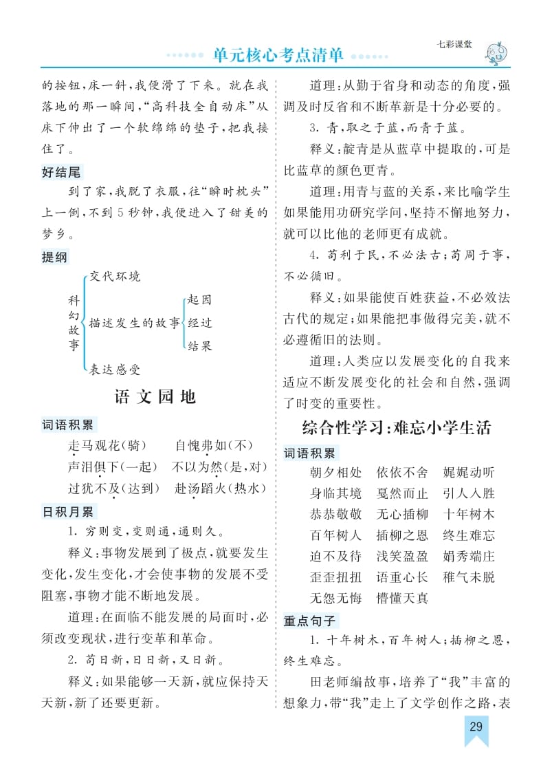 六年级语文下册第六单元核心考点清单-佑学宝学科网