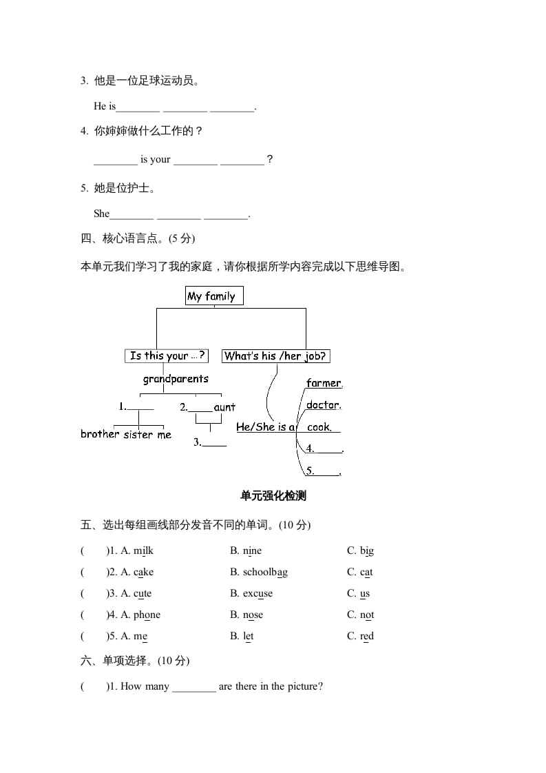 图片[2]-四年级英语上册Unit6单元知识梳理卷（人教PEP）-佑学宝学科网