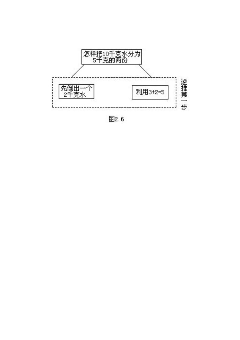 图片[3]-六年级数学下册3、一步倒推思路-佑学宝学科网