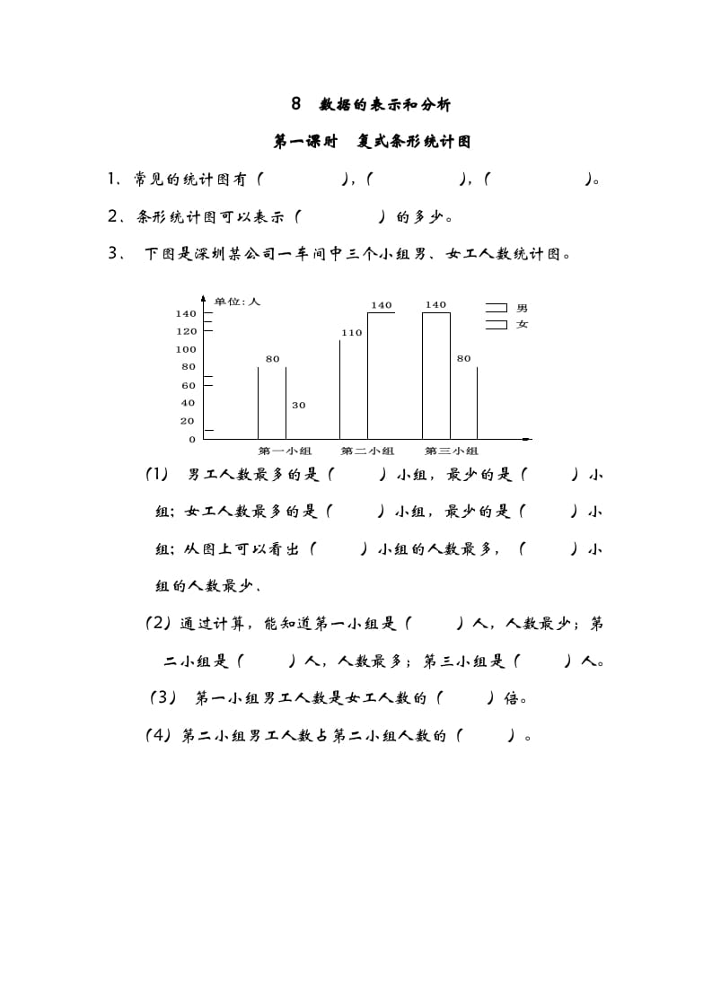 五年级数学下册8.1复式条形统计图-佑学宝学科网