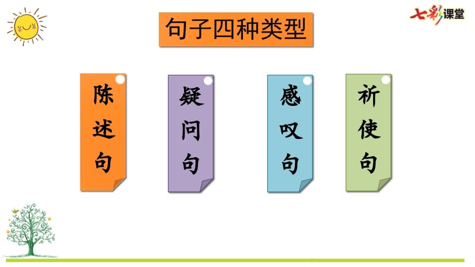 图片[2]-二年级语文上册专项3：句子复习课件（部编）-佑学宝学科网