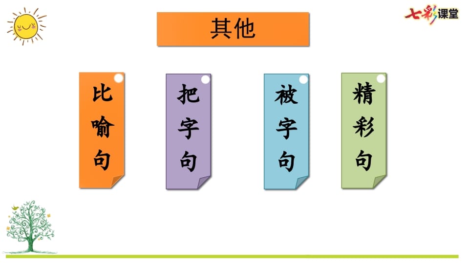 图片[3]-二年级语文上册专项3：句子复习课件（部编）-佑学宝学科网