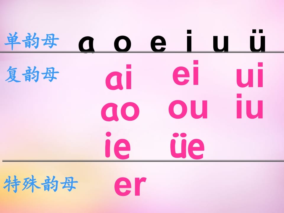 一年级语文上册12.aneninunün课件5（部编版）-佑学宝学科网