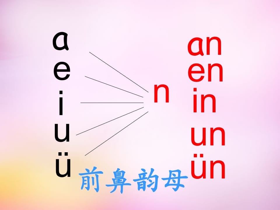 图片[3]-一年级语文上册12.aneninunün课件5（部编版）-佑学宝学科网