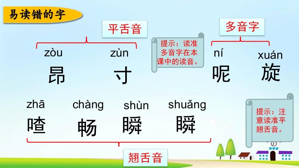 图片[3]-三年级语文上册第七单元复习（部编版）-佑学宝学科网