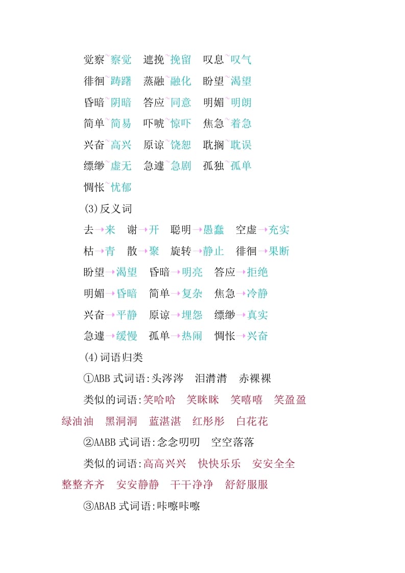 图片[2]-六年级语文下册第三单元知识小结-佑学宝学科网