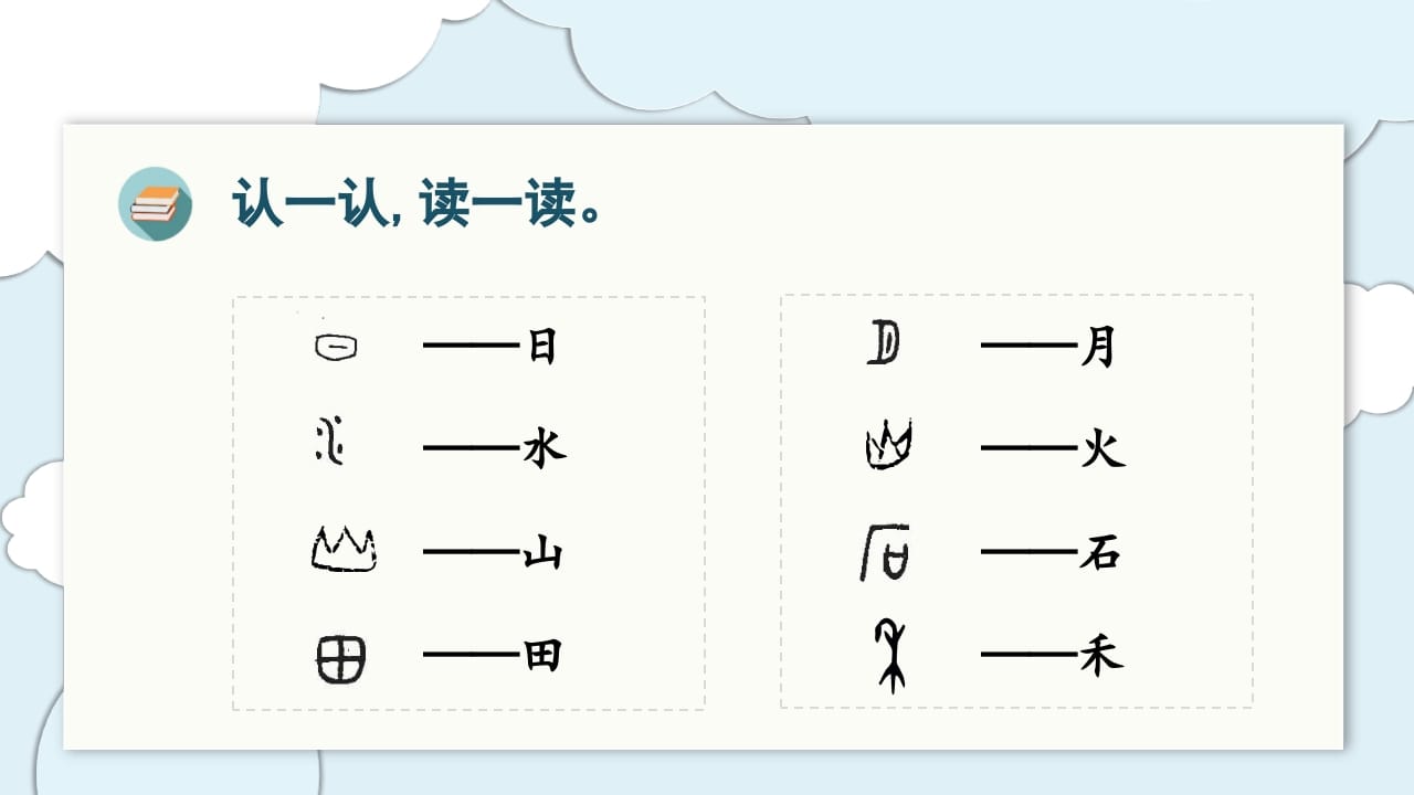 图片[3]-一年级语文上册（复习课件）第单元（部编版）-佑学宝学科网