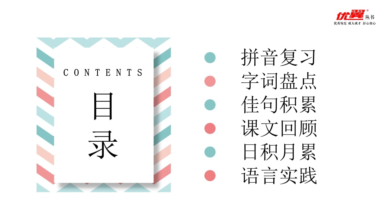 图片[2]-五年级语文上册第七单元复习课件（部编版）-佑学宝学科网