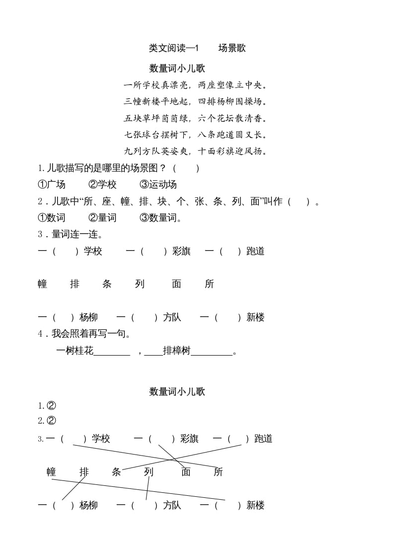 二年级语文上册类文阅读—1场景歌（部编）-佑学宝学科网