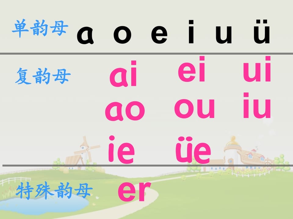 图片[2]-一年级语文上册12.aneninunün课件6（部编版）-佑学宝学科网