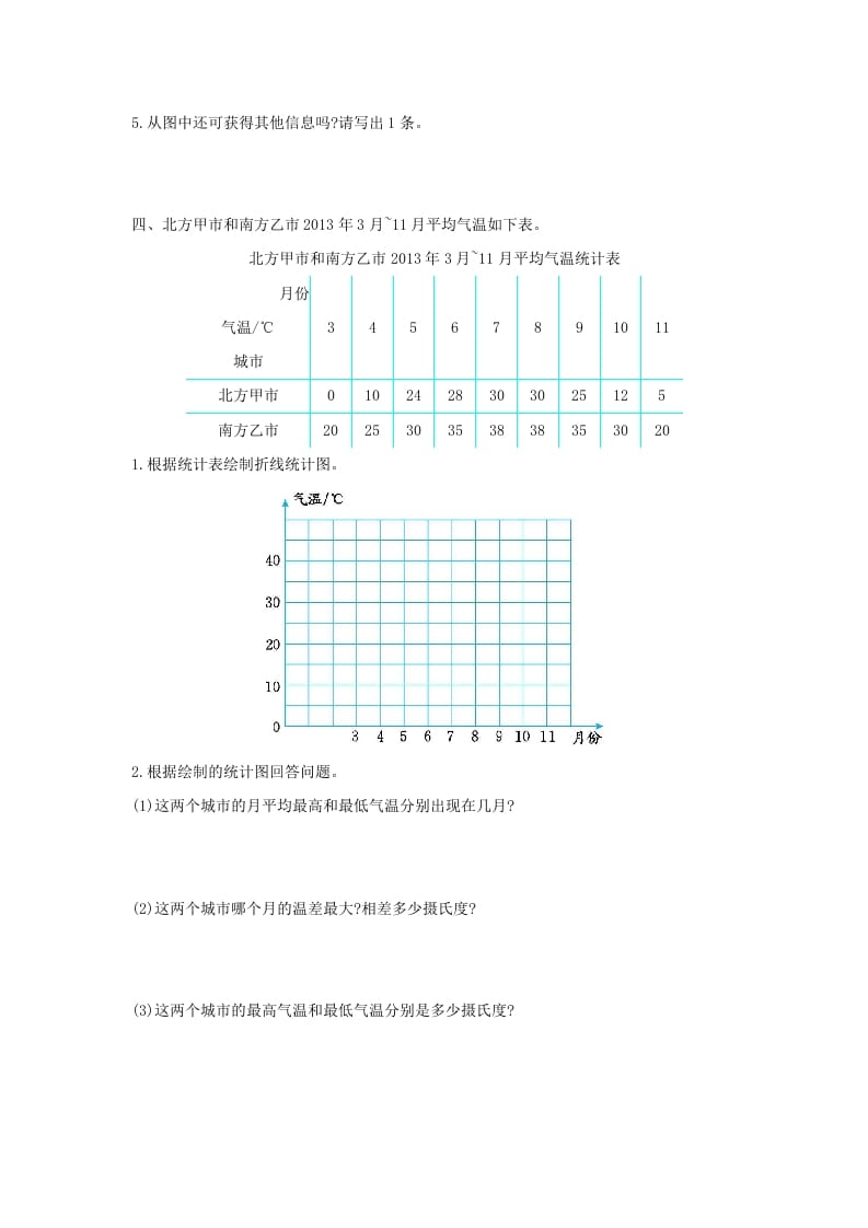 图片[2]-五年级数学下册第七单元检测卷（二）-佑学宝学科网