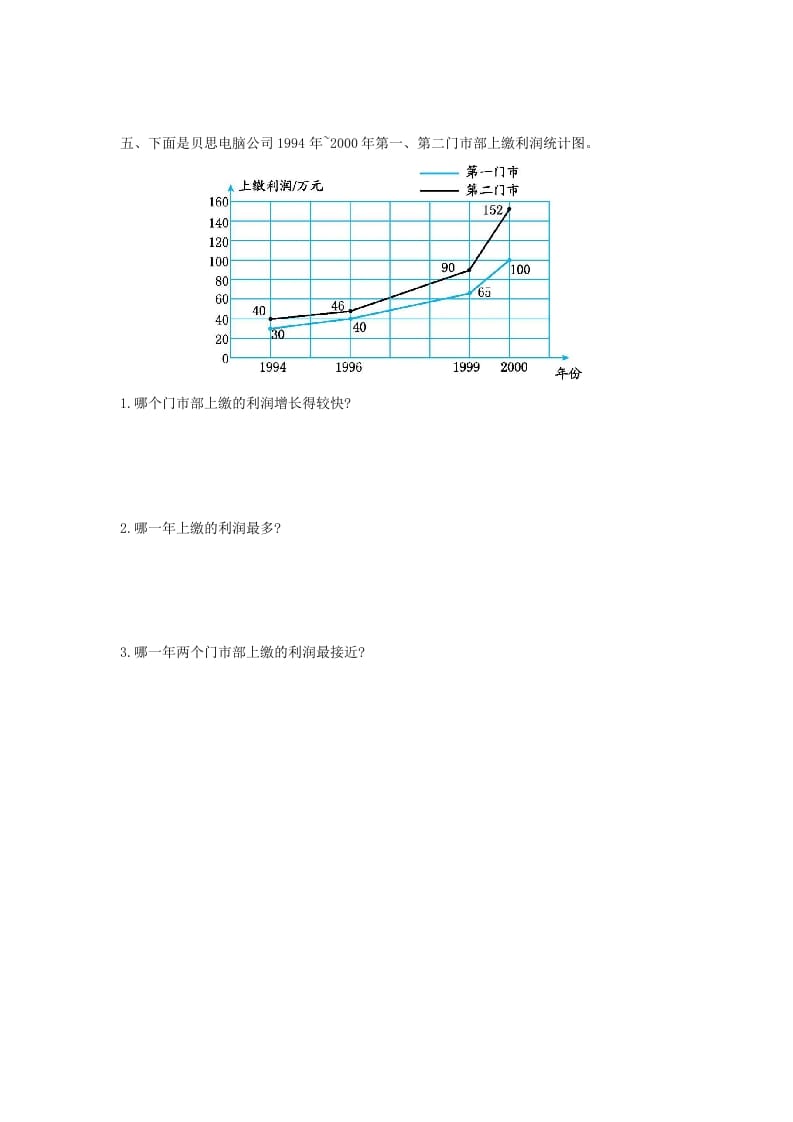 图片[3]-五年级数学下册第七单元检测卷（二）-佑学宝学科网