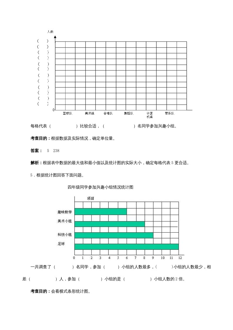 图片[3]-四年级数学上册《条形统计图》同步试题（人教版）-佑学宝学科网