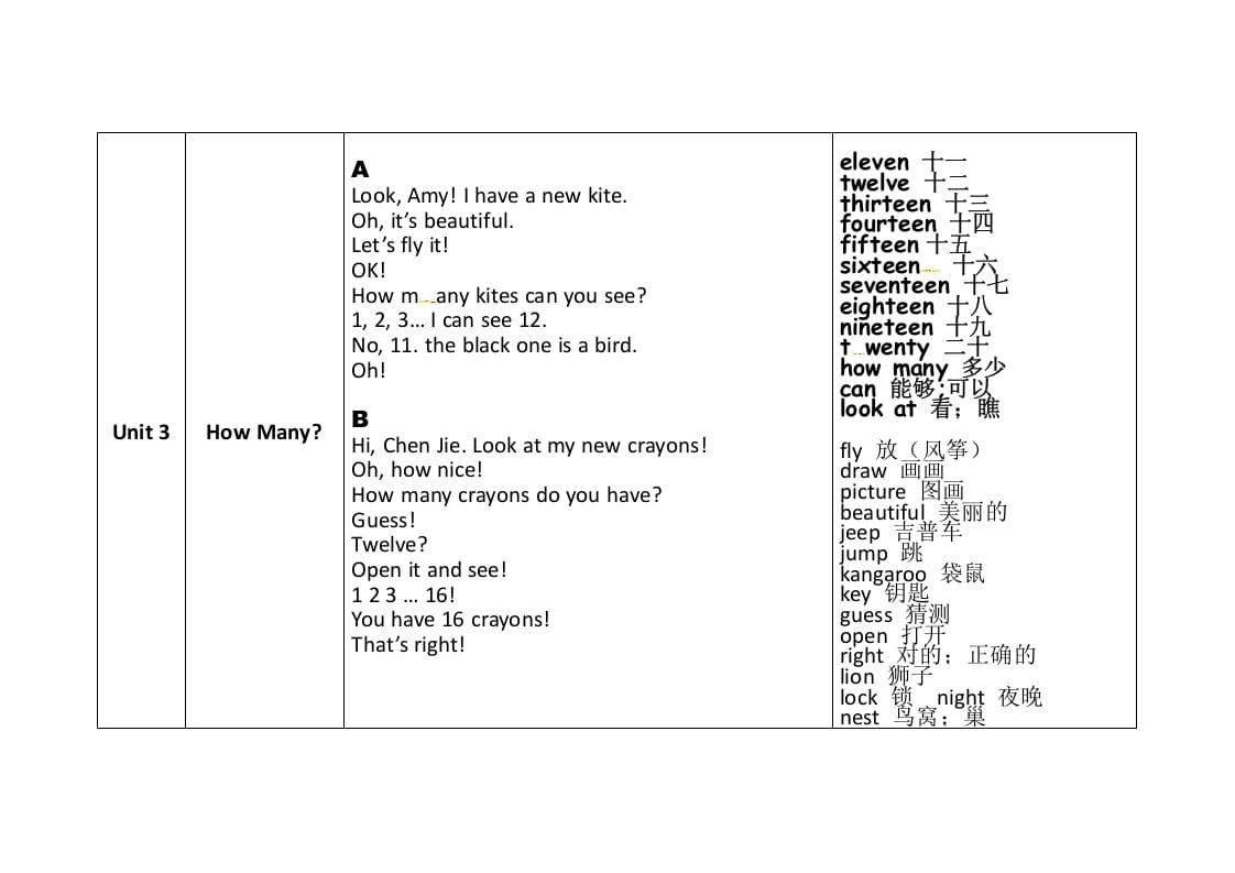 图片[3]-三年级英语下册素材-知识整理∣人教(pep)-佑学宝学科网