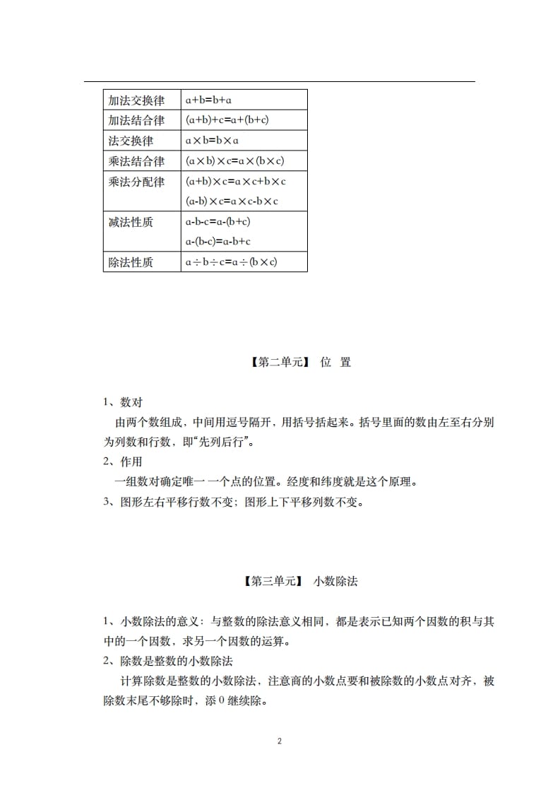 图片[2]-五年级数学上册-核心知识点总结（人教版）-佑学宝学科网