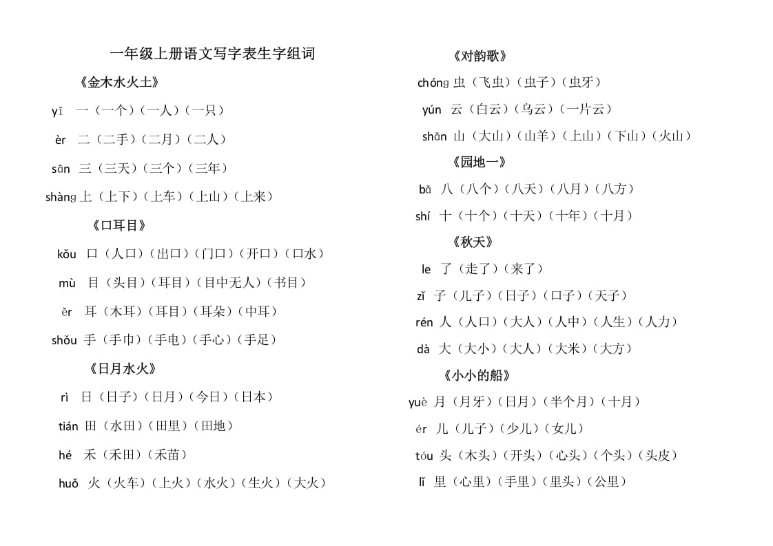 一年级语文上册上写字表生字组词（部编版）-佑学宝学科网