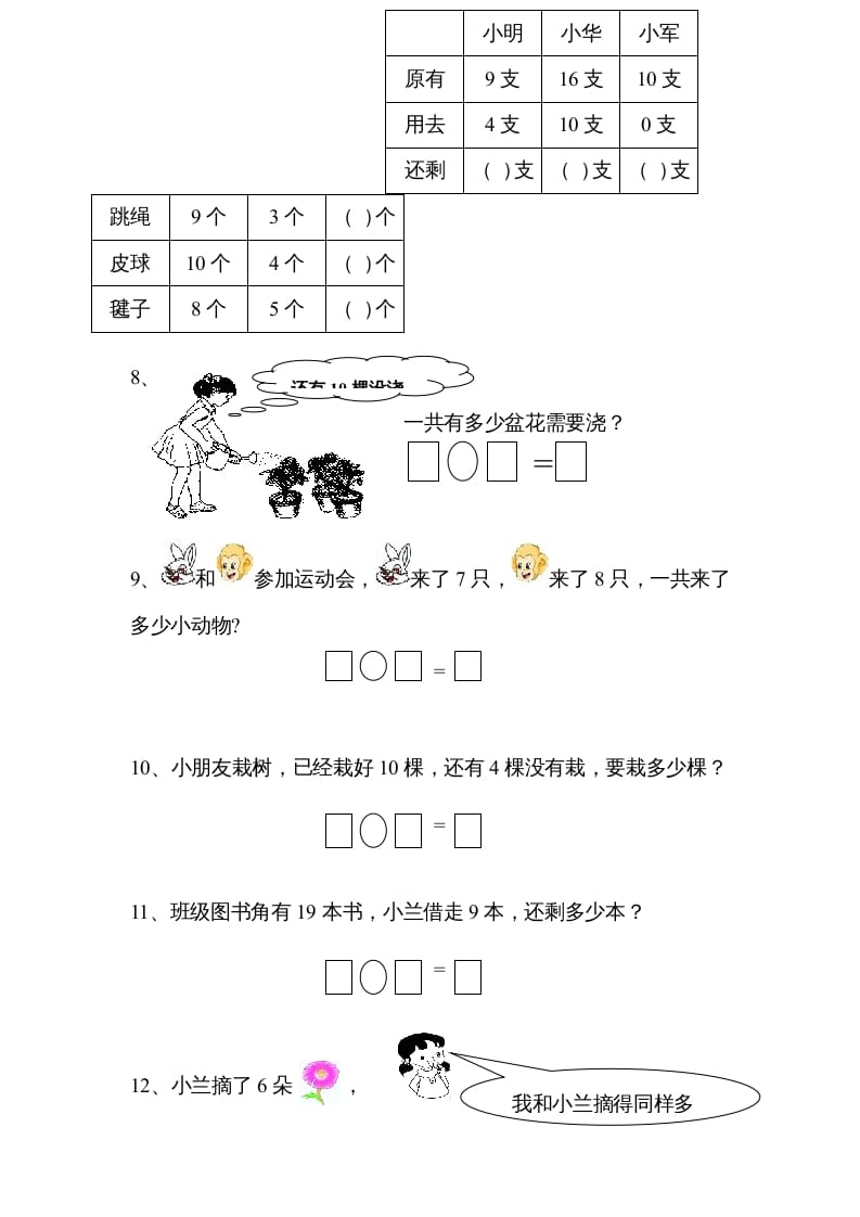 图片[2]-一年级数学上册专题训练—应用题练习卷（苏教版）-佑学宝学科网