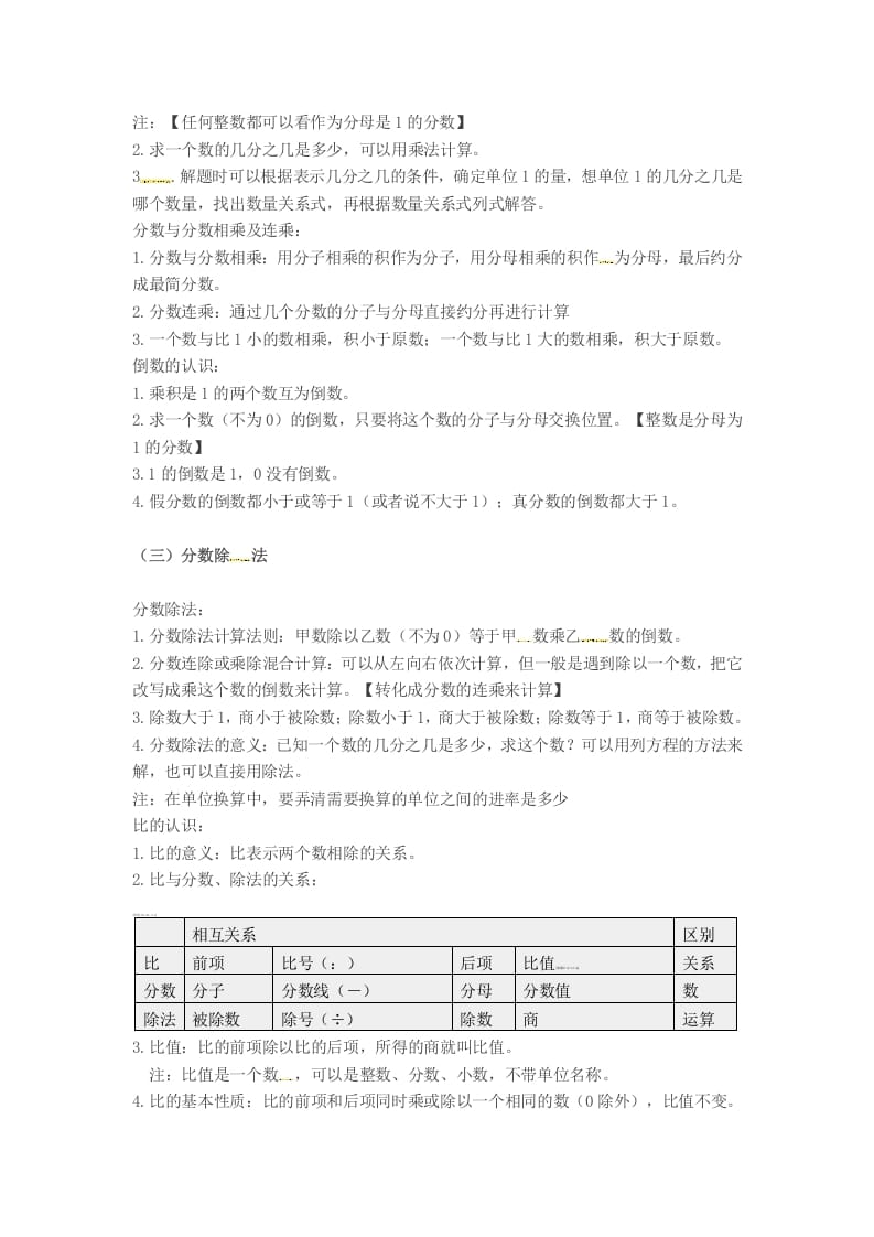 图片[2]-六年级数学上册知识点汇总（苏教版）-佑学宝学科网
