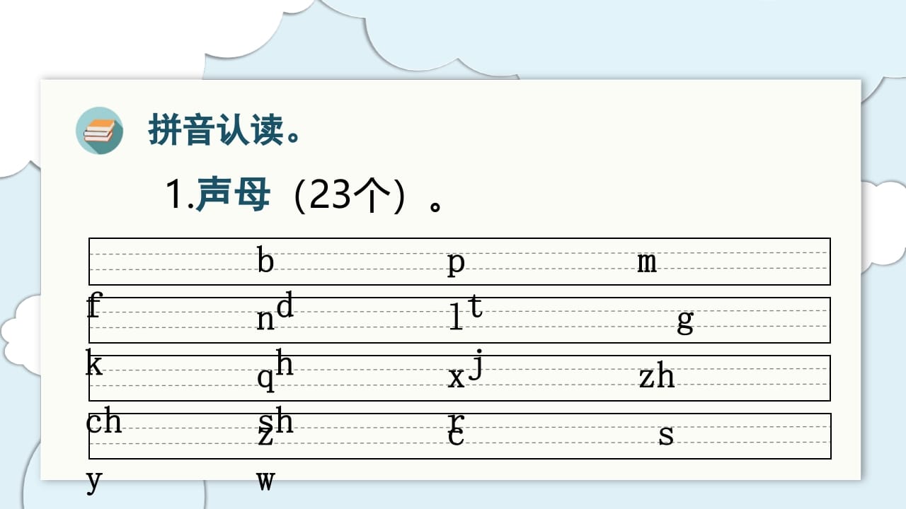 图片[3]-一年级语文上册（复习课件）第三单元（部编版）-佑学宝学科网