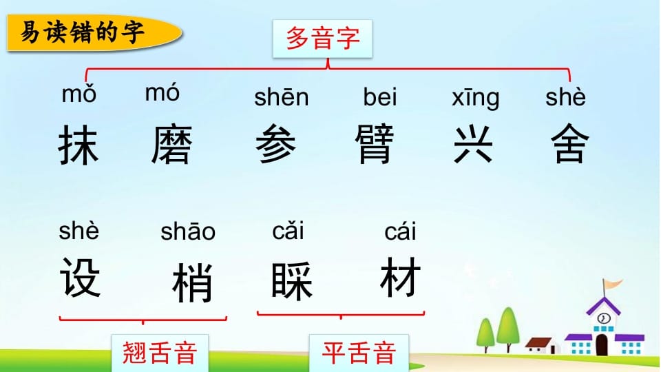 图片[3]-三年级语文上册第六单元复习（部编版）-佑学宝学科网