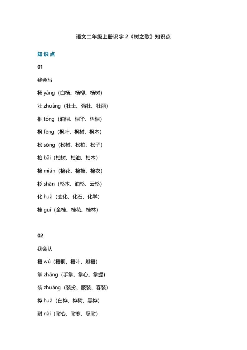 二年级语文上册5识字2《树之歌》知识点（部编）-佑学宝学科网