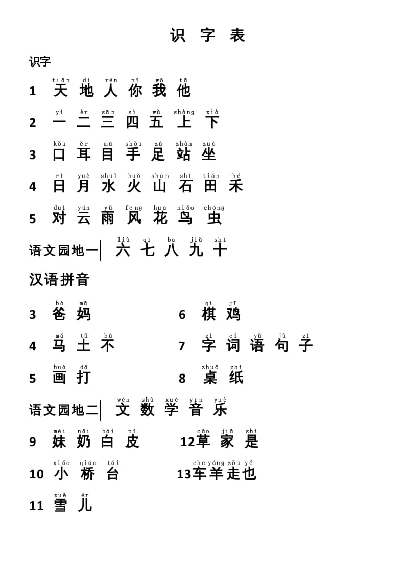 一年级语文上册识字表（部编版）-佑学宝学科网